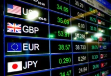 Foreign exchange rates
