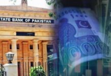 Pakistan’s total liquid foreign reserves reach near $24 billion, SBP holds 18.47 b